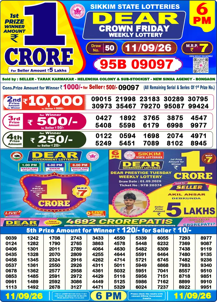 Sikkim State Dear Crown Friday lottery result 11.09.2026