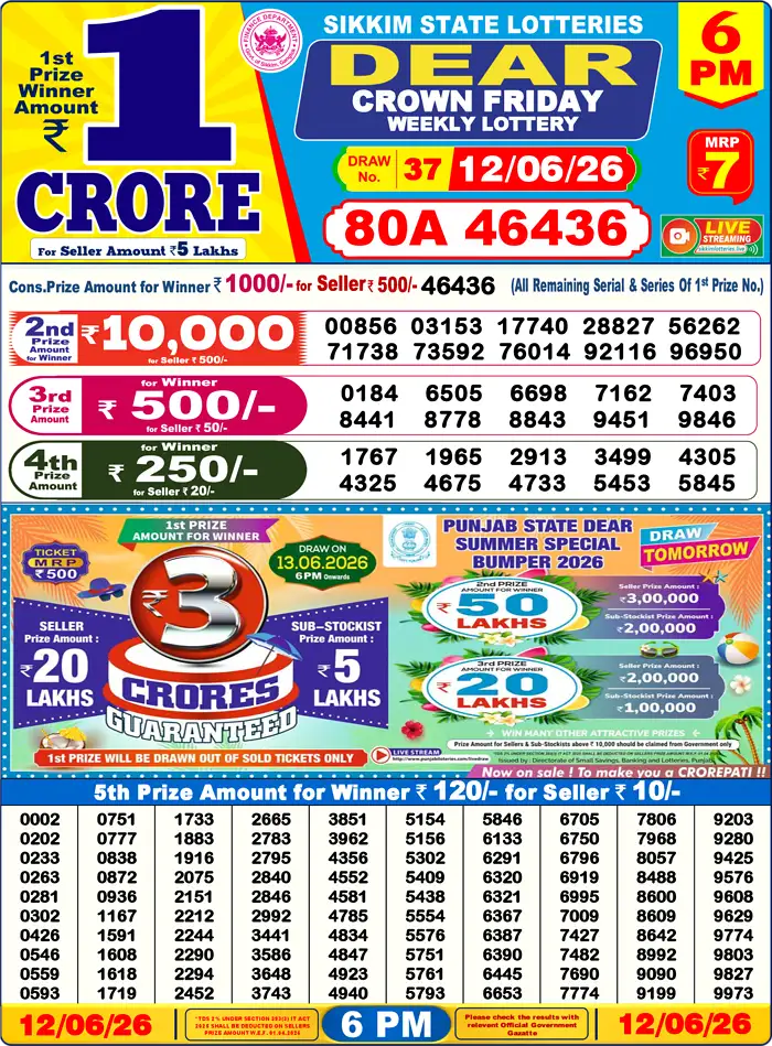 Sikkim State Dear Crown Friday lottery result 12.06.2026