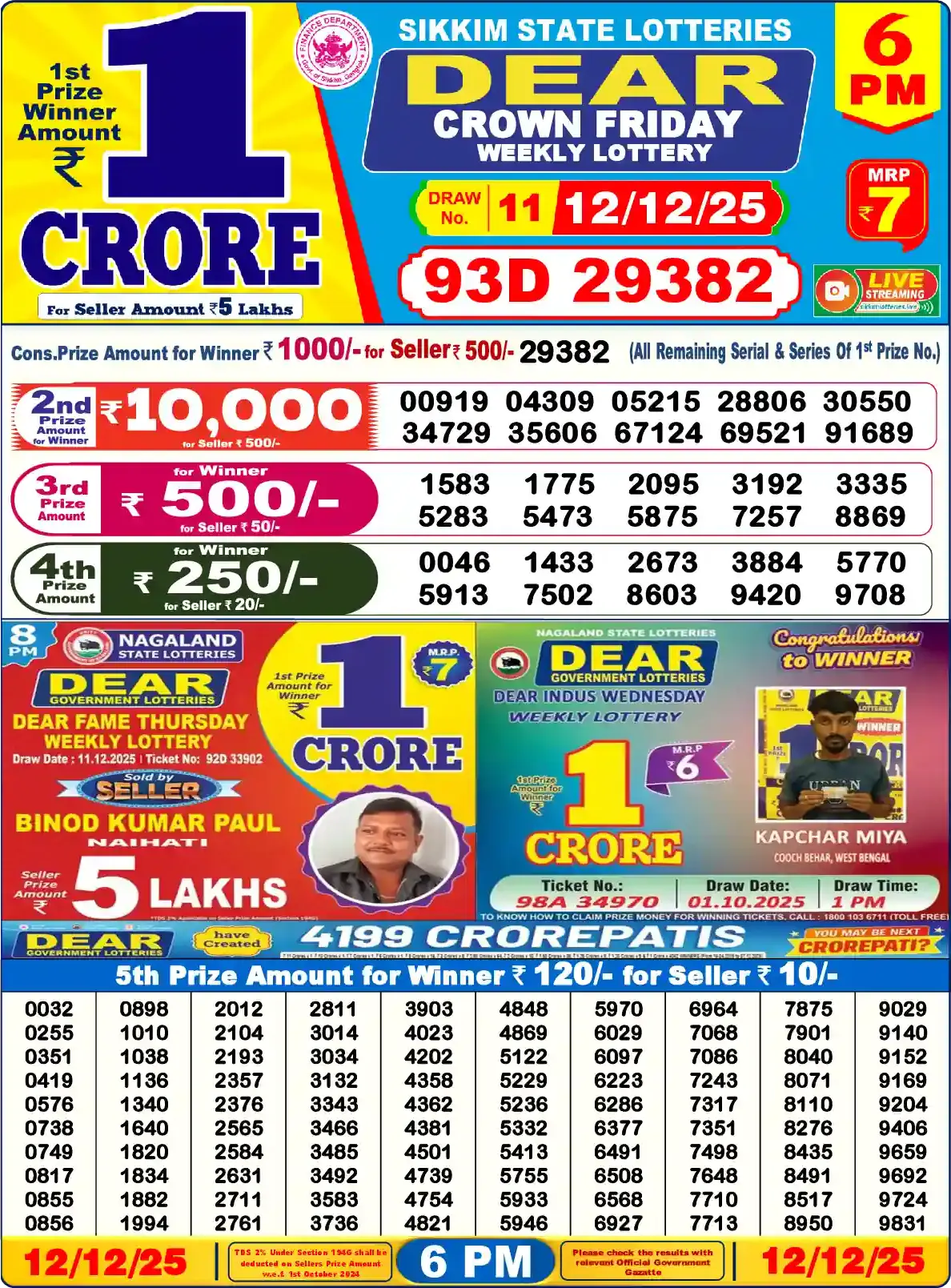 Sikkim State Dear Crown Friday lottery result 12.12.2025