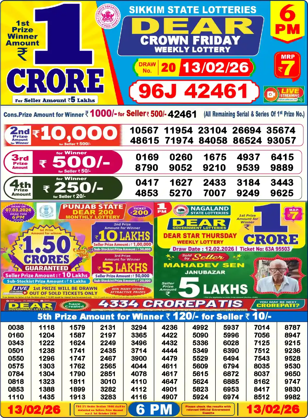 Sikkim State Dear Crown Friday lottery result 13.02.2026