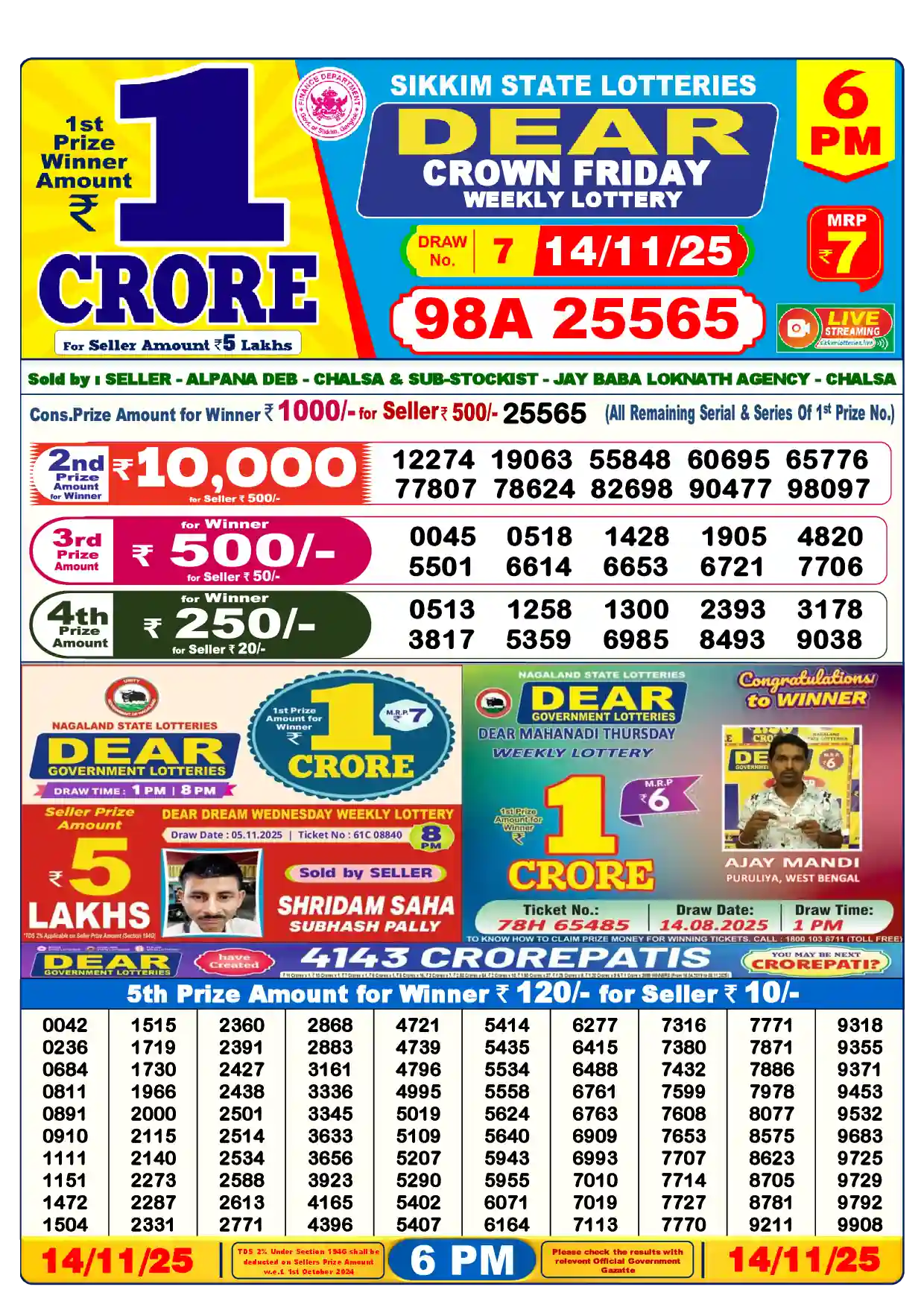 Sikkim State Dear Crown Friday lottery result 14.11.2025