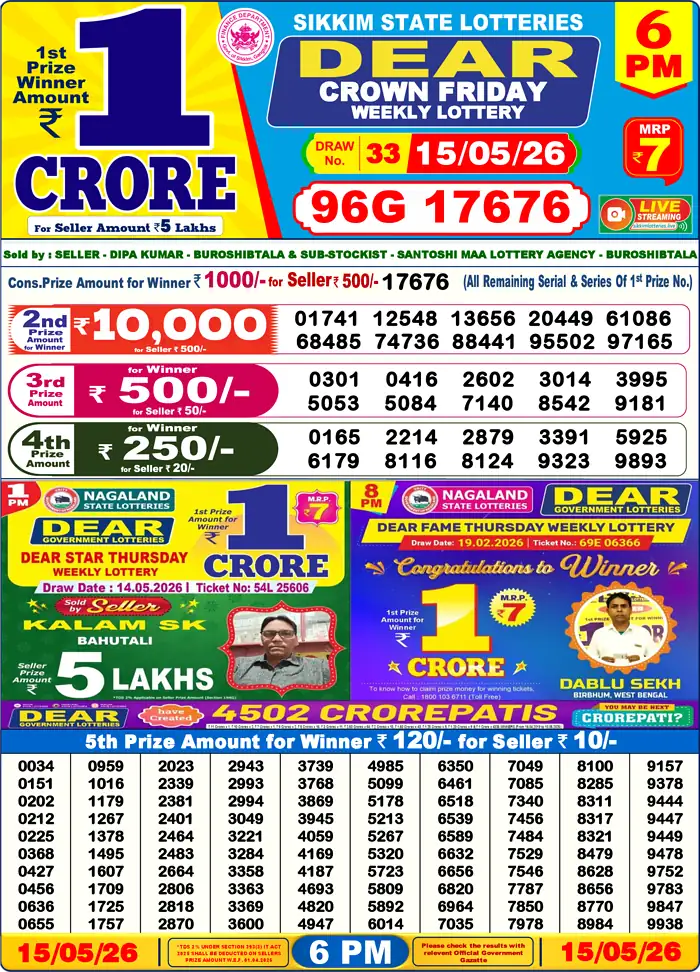 Sikkim State Dear Crown Friday lottery result 15.05.2026