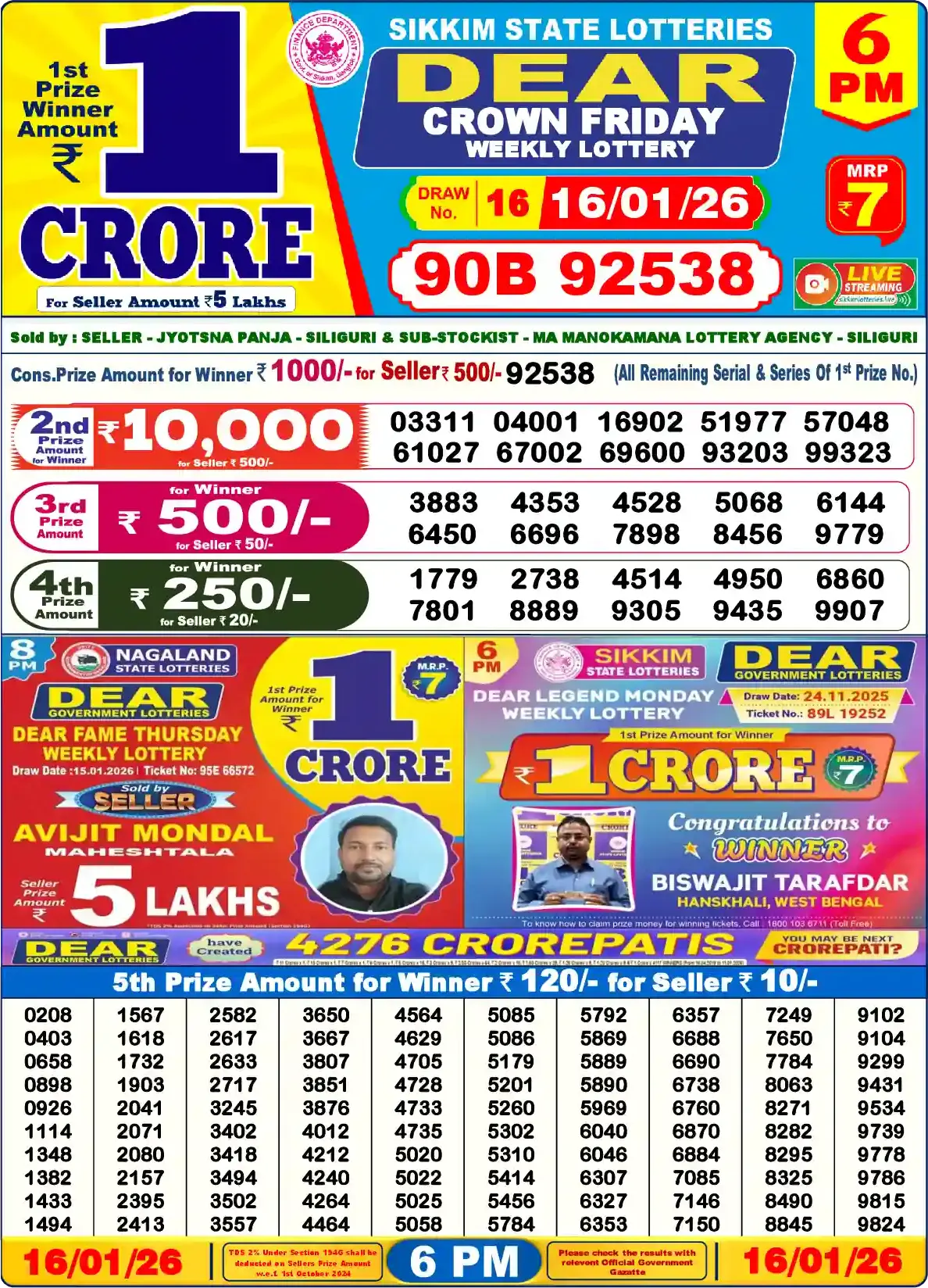 Sikkim State Dear Crown Friday lottery result 16.01.2026