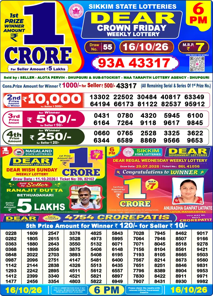 Sikkim State Dear Crown Friday lottery result 16.10.2026