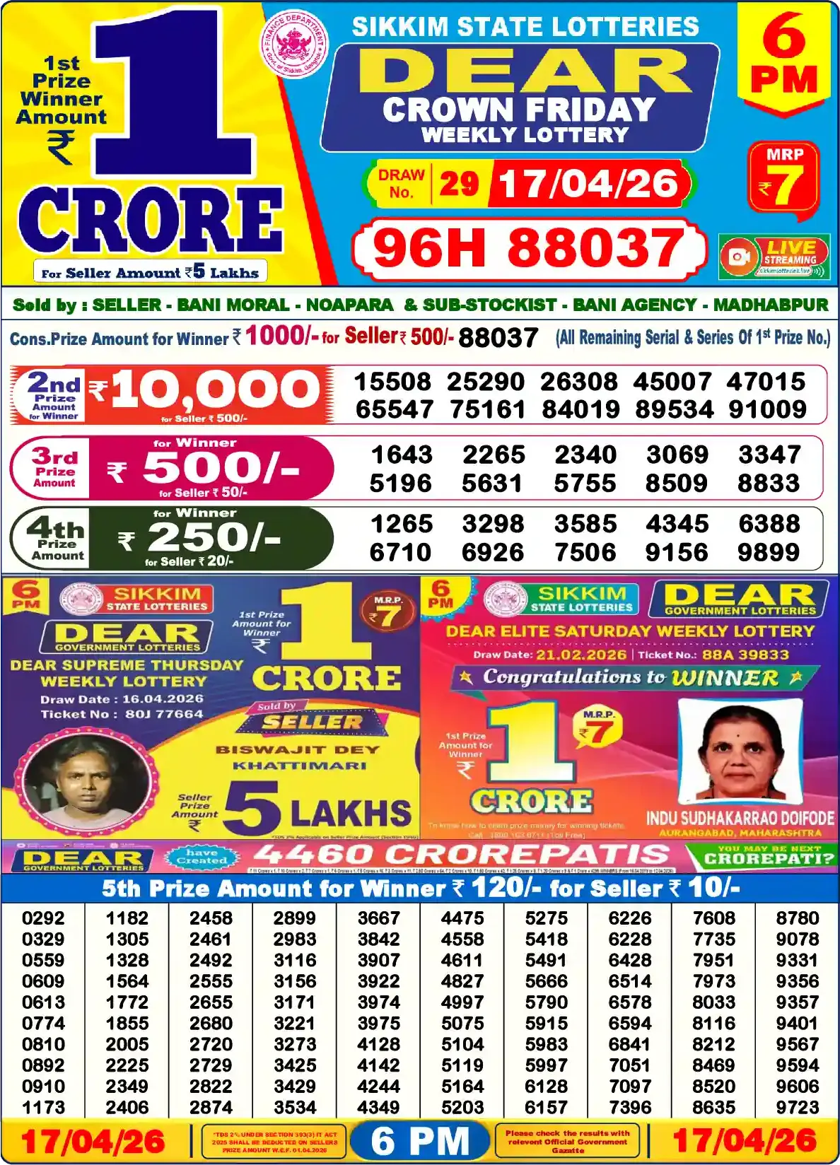 Sikkim State Dear Crown Friday lottery result 17.04.2026