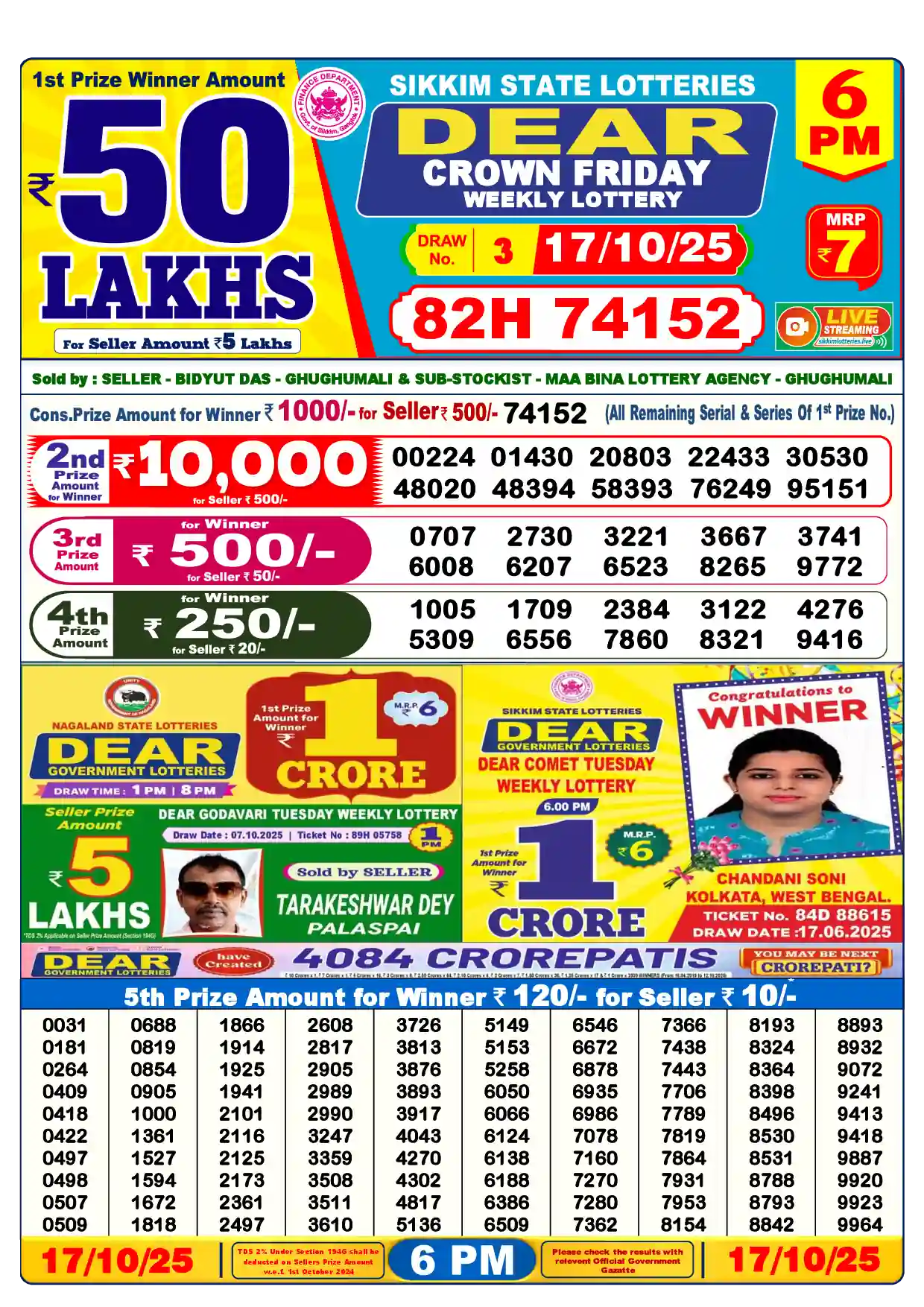 Sikkim State Dear Crown Friday lottery result 17.10.2025