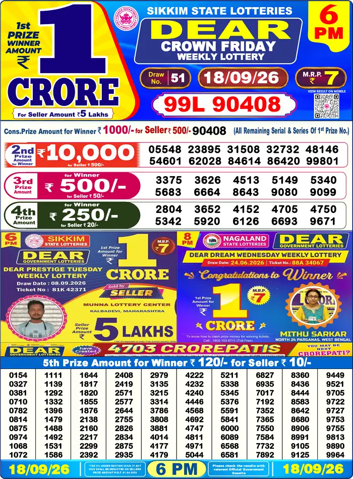 Sikkim State Dear Crown Friday lottery result 18.09.2026