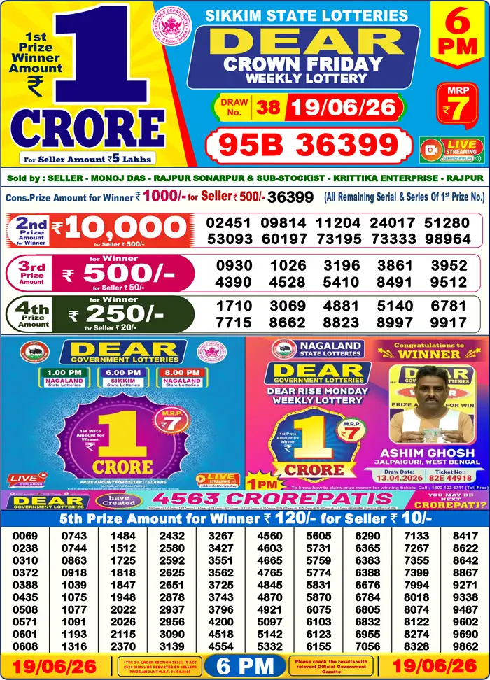Sikkim State Dear Crown Friday lottery result 19.06.2026