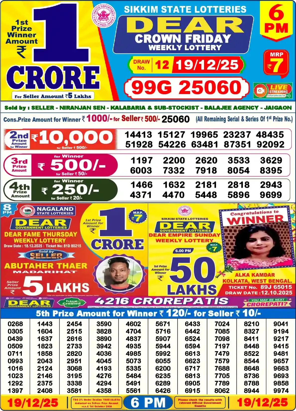 Sikkim State Dear Crown Friday lottery result 19.12.2025