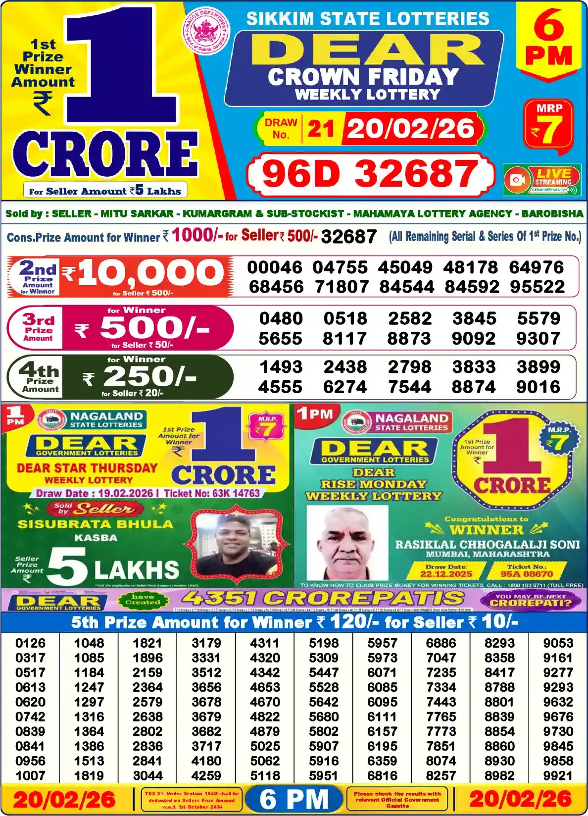 Sikkim State Dear Crown Friday lottery result 20.02.2026