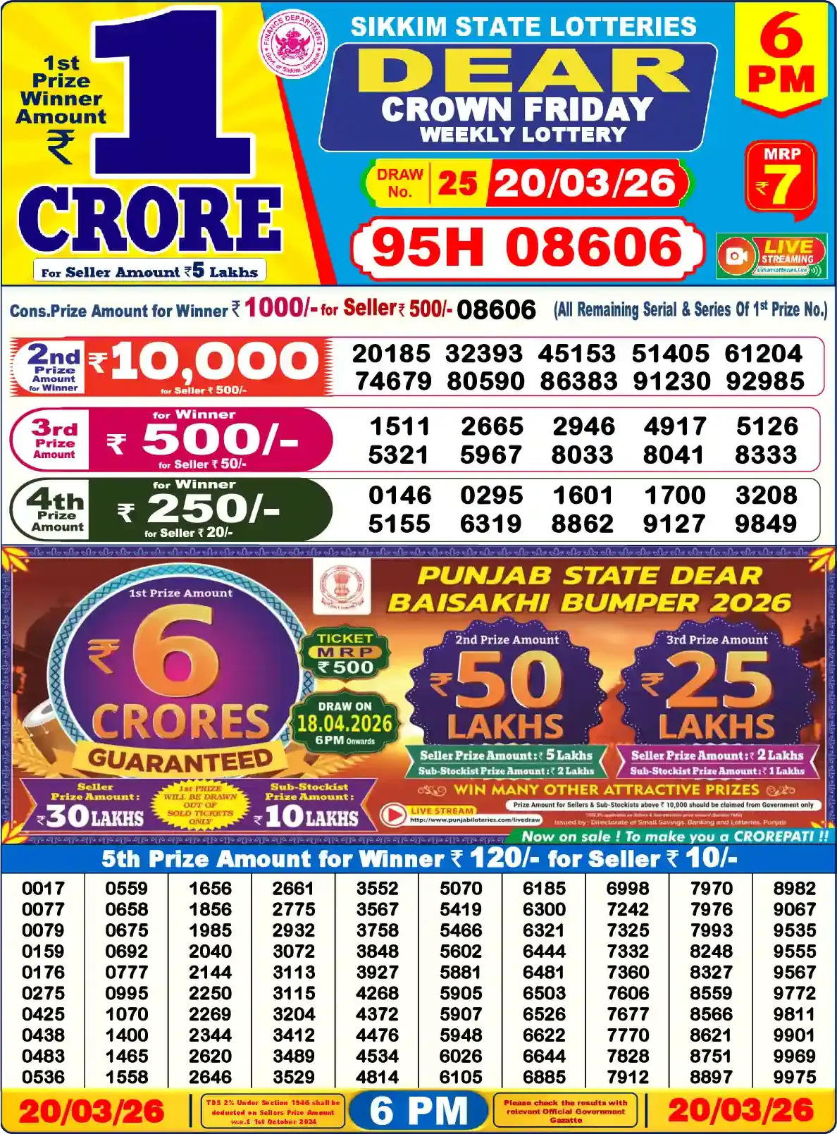 Sikkim State Dear Crown Friday lottery result 20.03.2026