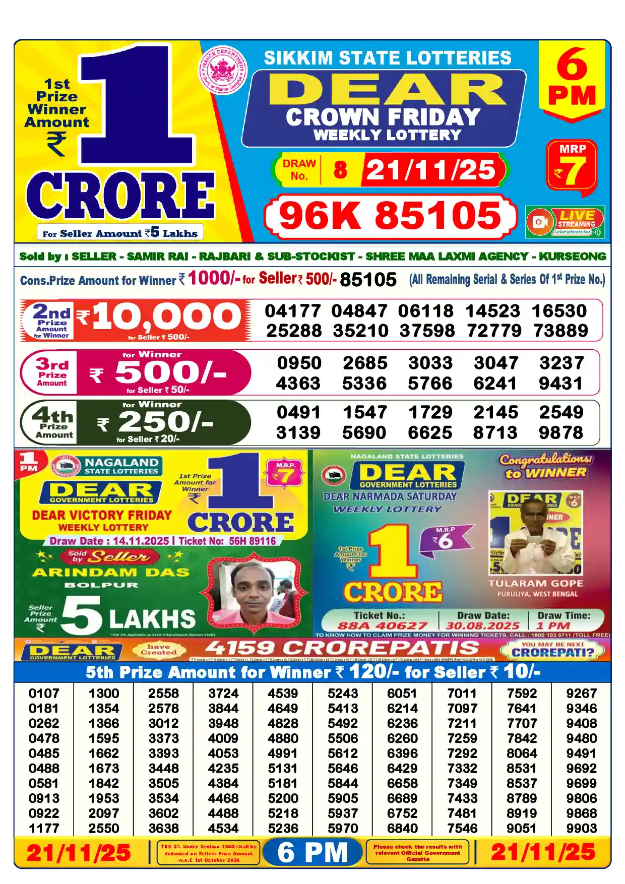 Sikkim State Dear Crown Friday lottery result 21.11.2025