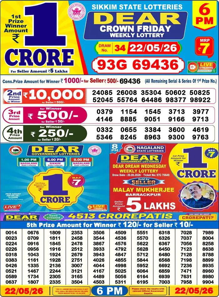 Sikkim State Dear Crown Friday lottery result 22.05.2026