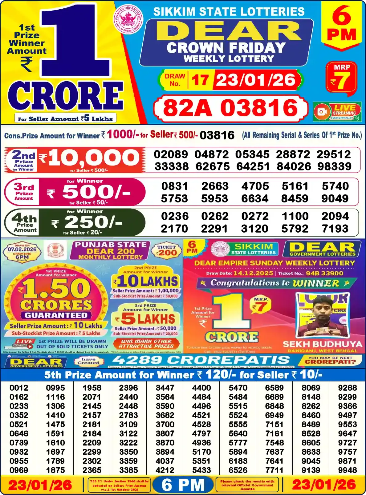 Sikkim State Dear Crown Friday lottery result 23.01.2026