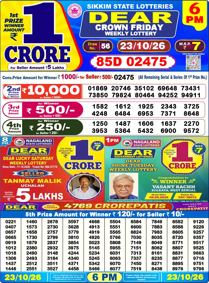 Sikkim State Dear Crown Friday lottery result 23.10.2026