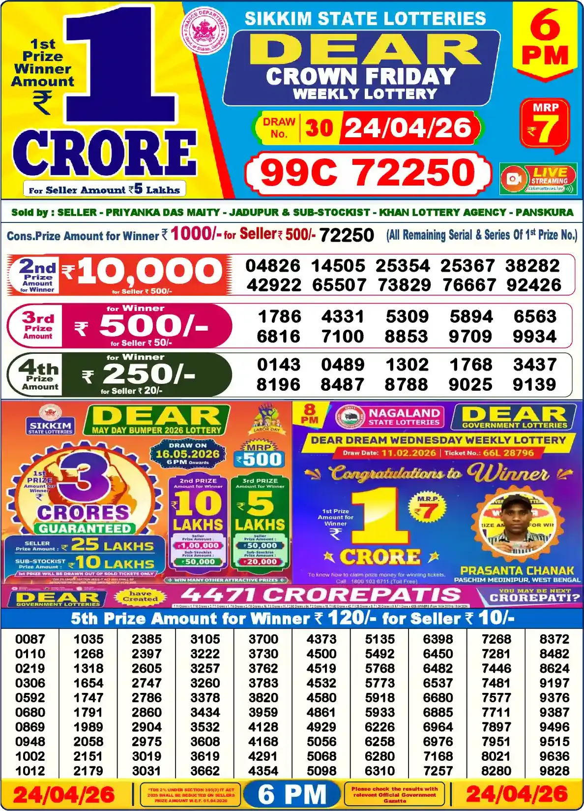 Sikkim State Dear Crown Friday lottery result 24.04.2026