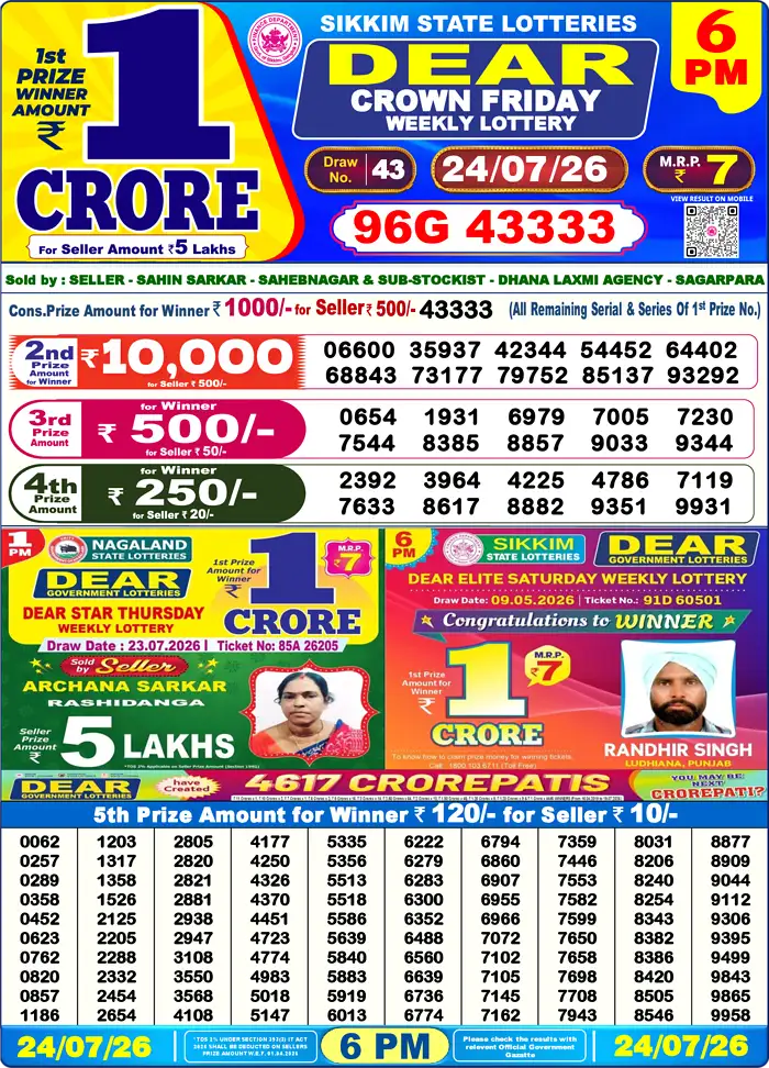Sikkim State Dear Crown Friday lottery result 24.07.2026