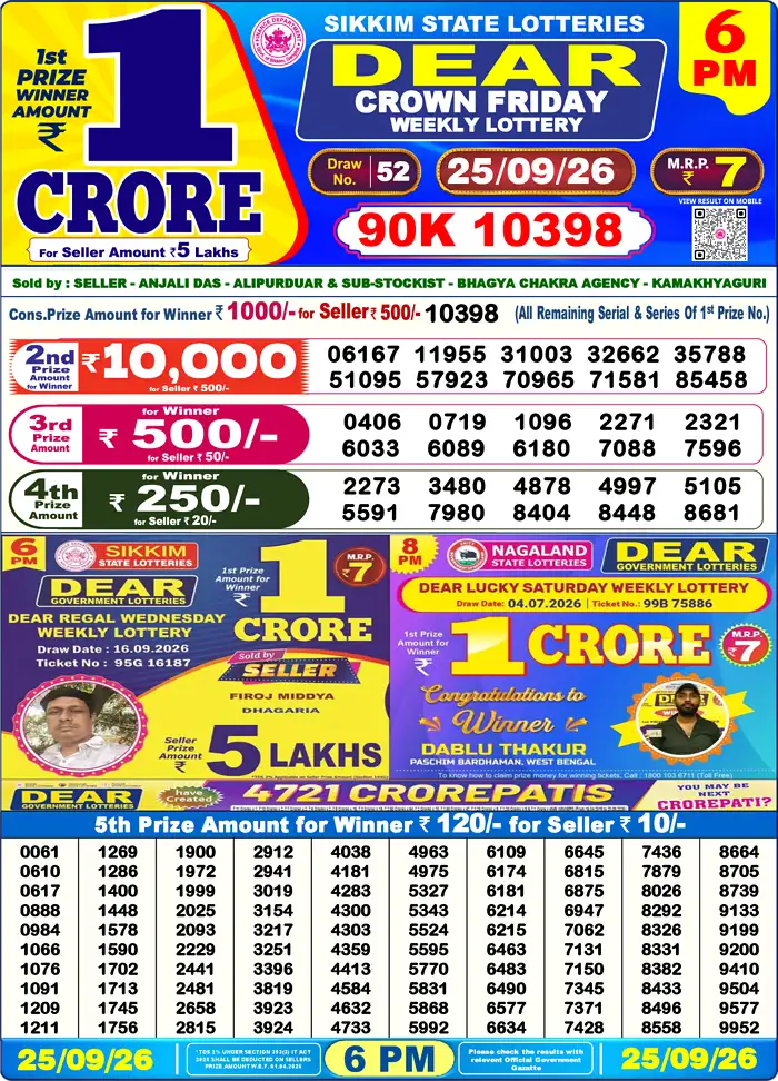 Sikkim State Dear Crown Friday lottery result 25.09.2026