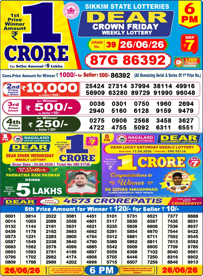 Sikkim State Dear Crown Friday lottery result 26.06.2026
