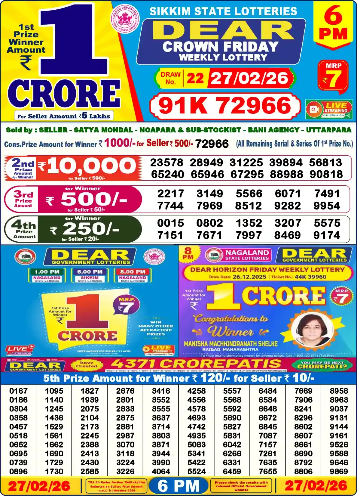 Sikkim State Dear Crown Friday lottery result 27.02.2026