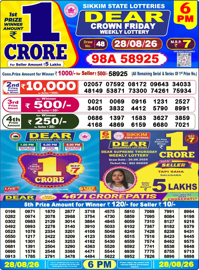 Sikkim State Dear Crown Friday lottery result 28.08.2026
