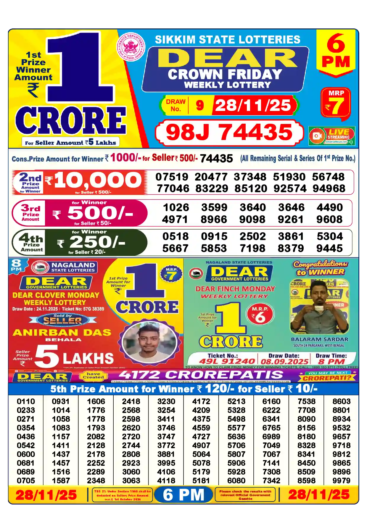 Sikkim State Dear Crown Friday lottery result 28.11.2025