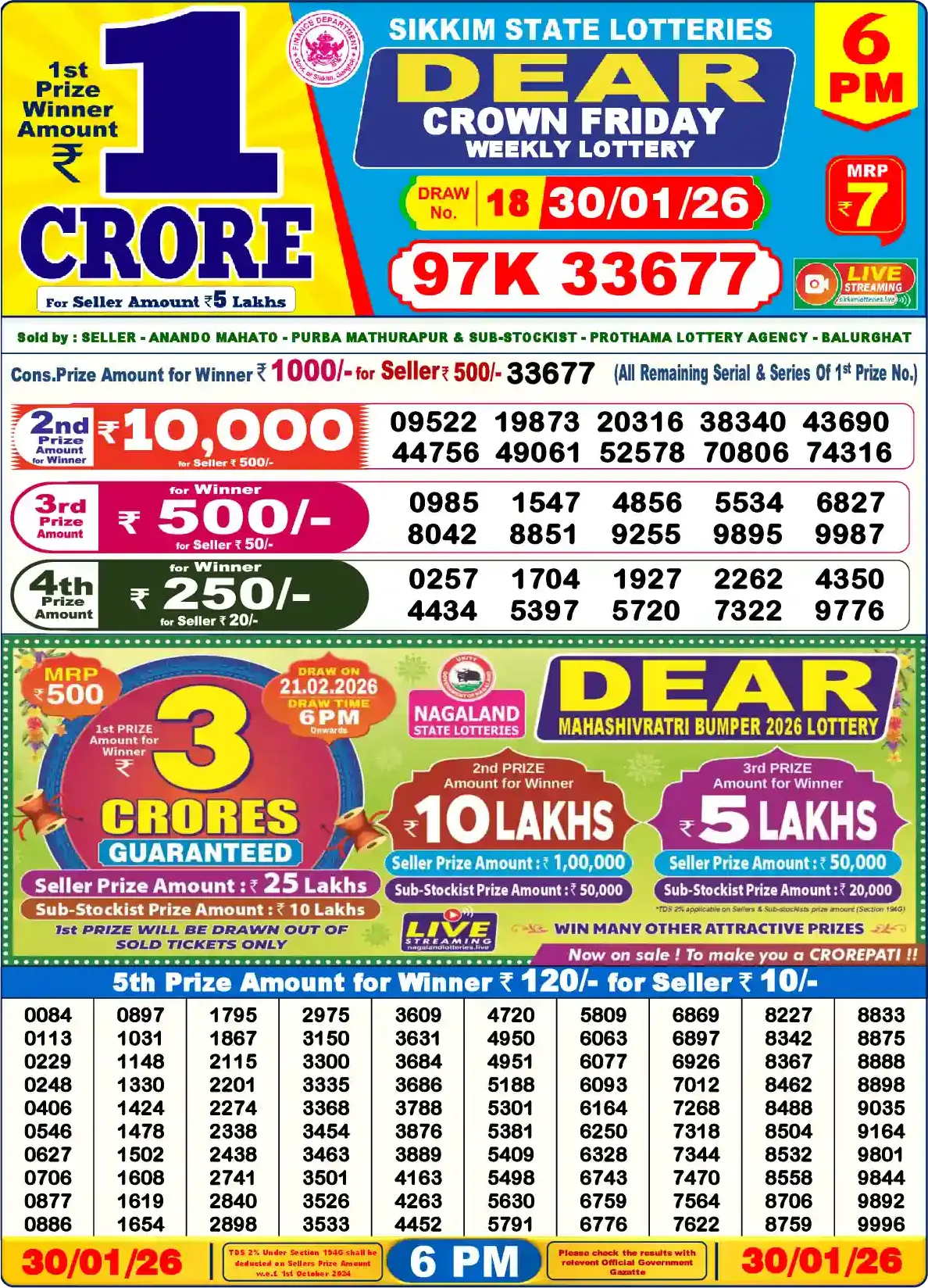 Sikkim State Dear Crown Friday lottery result 30.01.2026