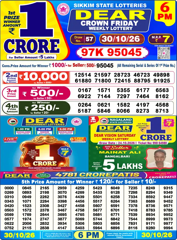 Sikkim State Dear Crown Friday lottery result 30.10.2026