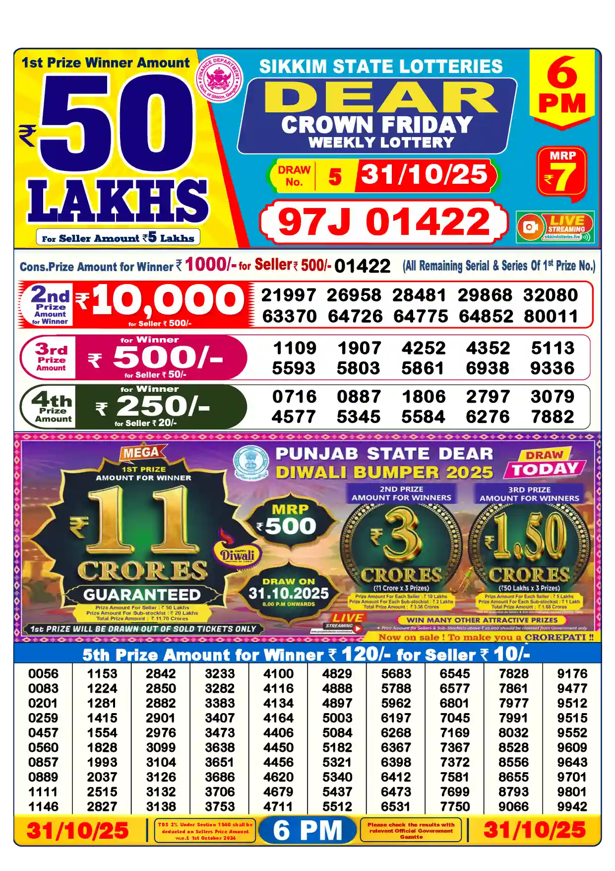 Sikkim State Dear Crown Friday lottery result 31.10.2025