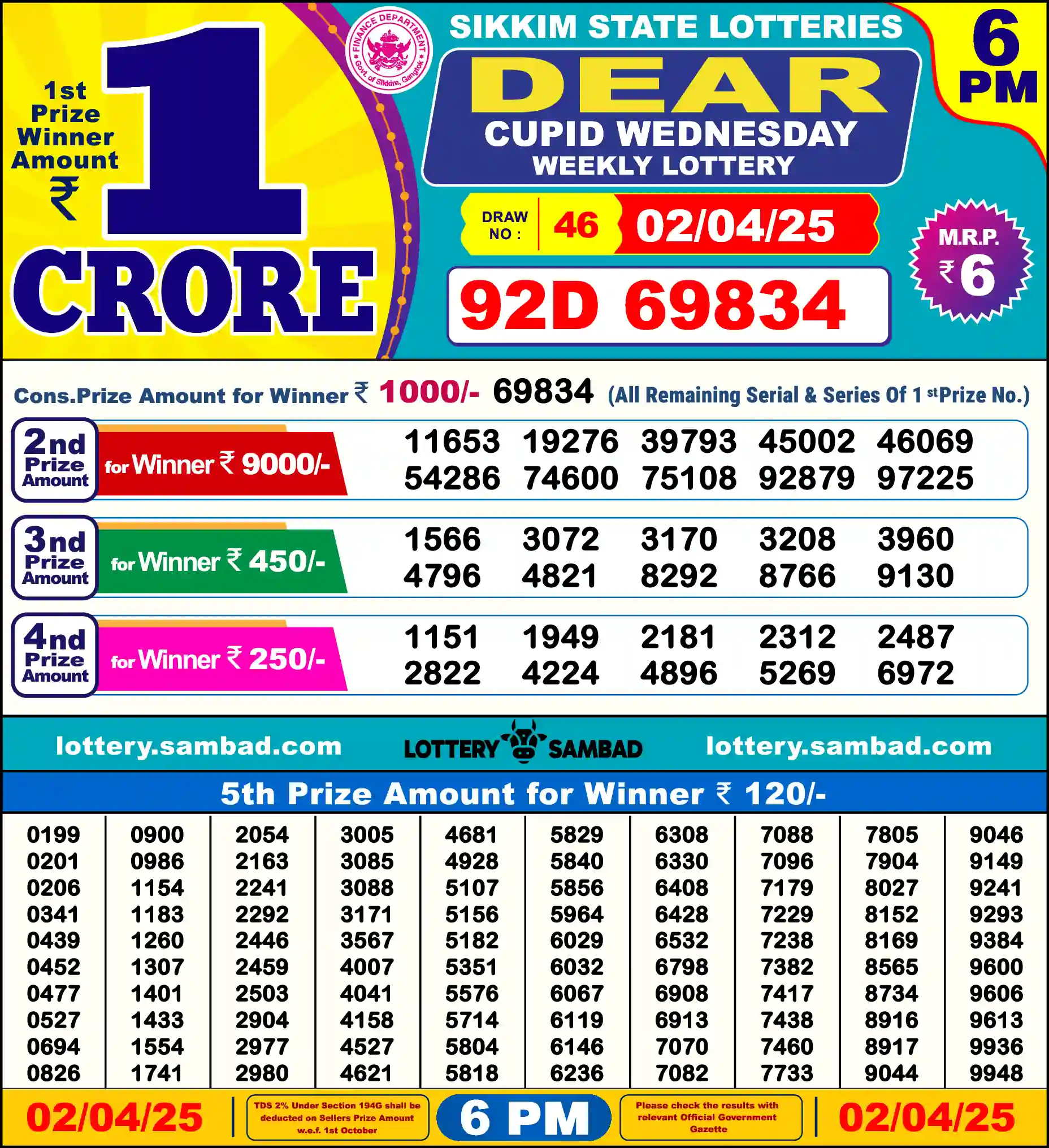 Sikkim State Dear Cupid Wednesday lottery result 02.04.2025