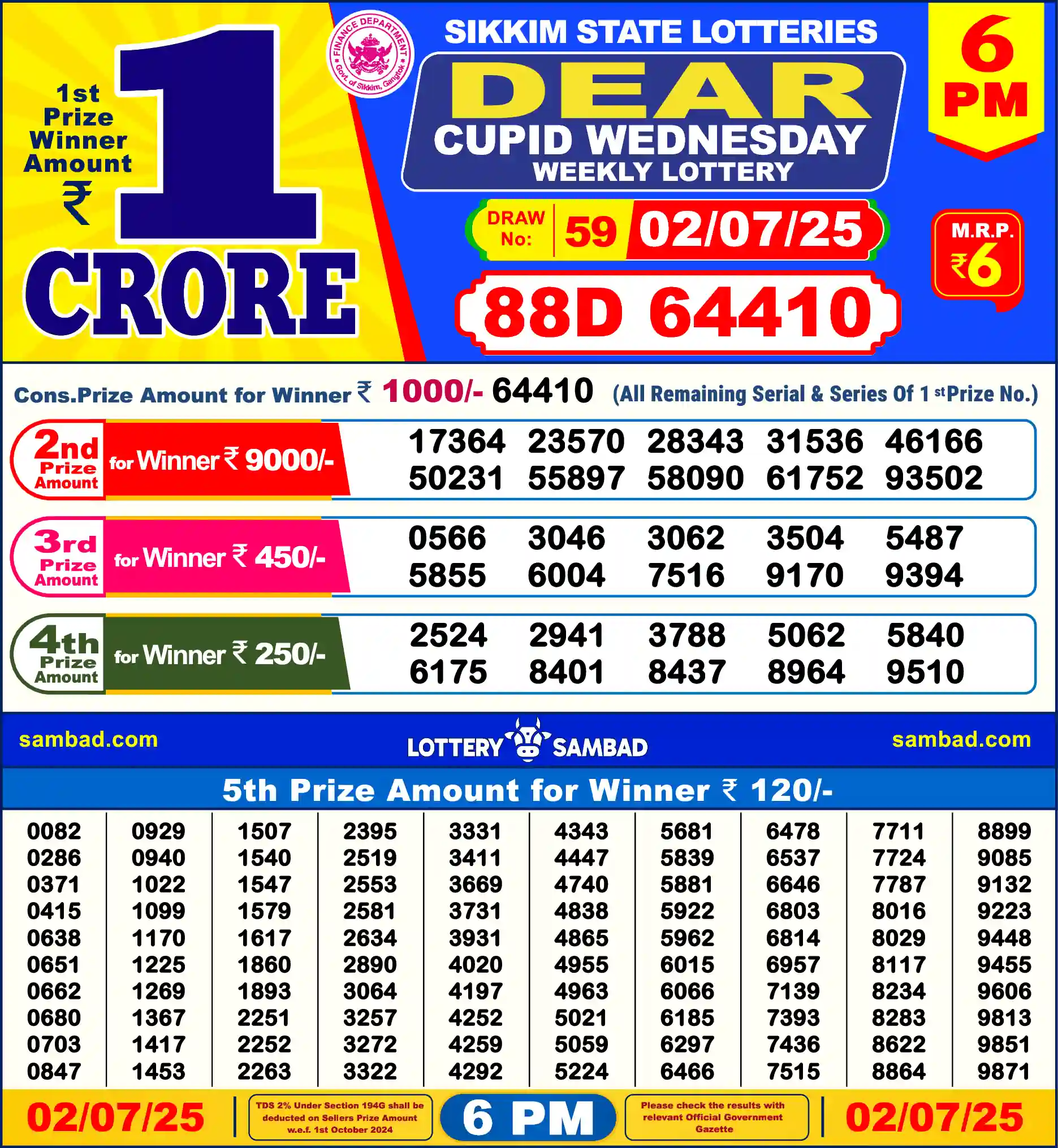 Sikkim State Dear Cupid Wednesday lottery result 02.07.2025