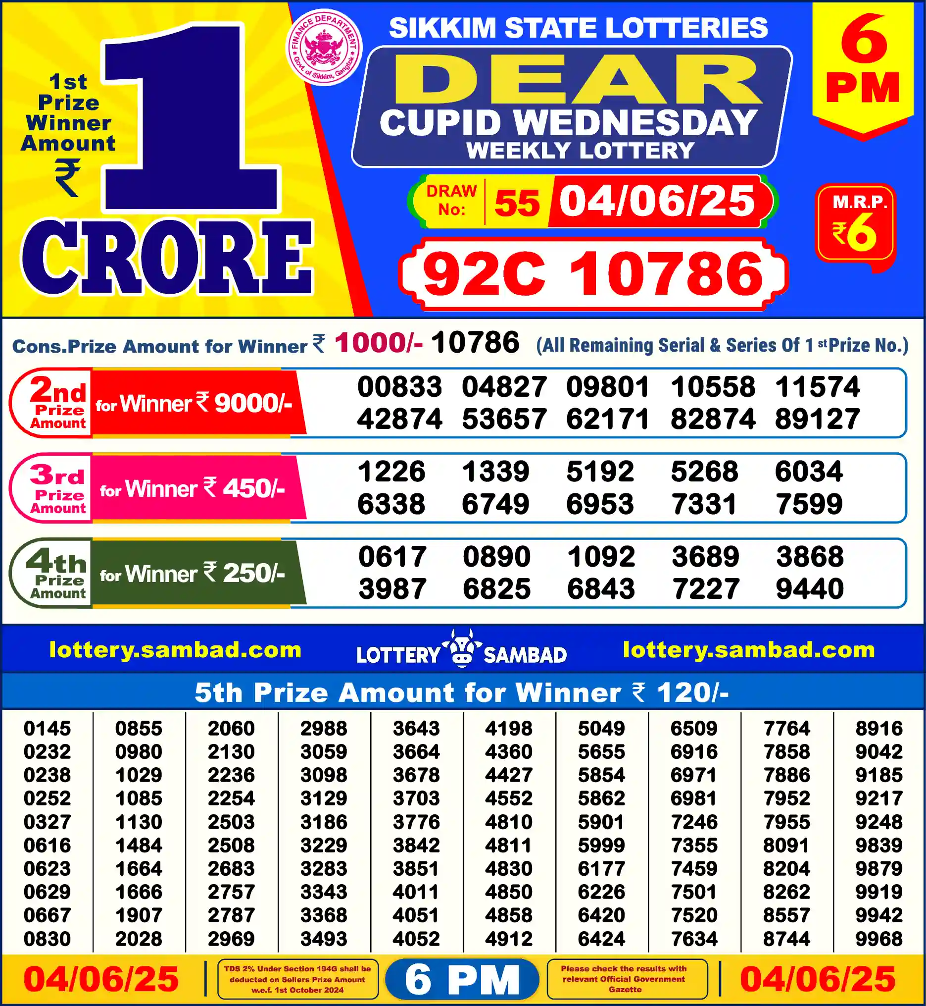 Sikkim State Dear Cupid Wednesday lottery result 04.06.2025