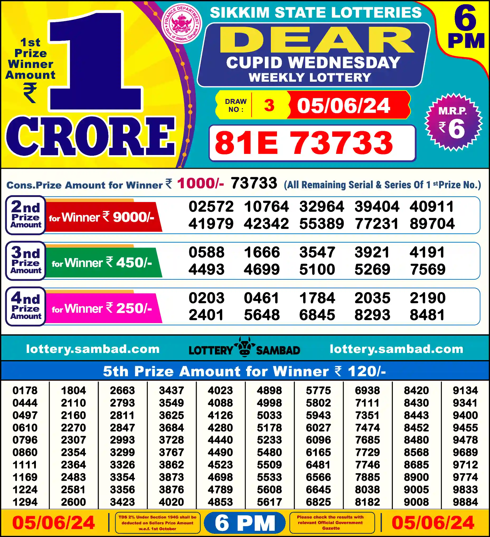 Sikkim State Dear Cupid Wednesday lottery result 05.06.2024