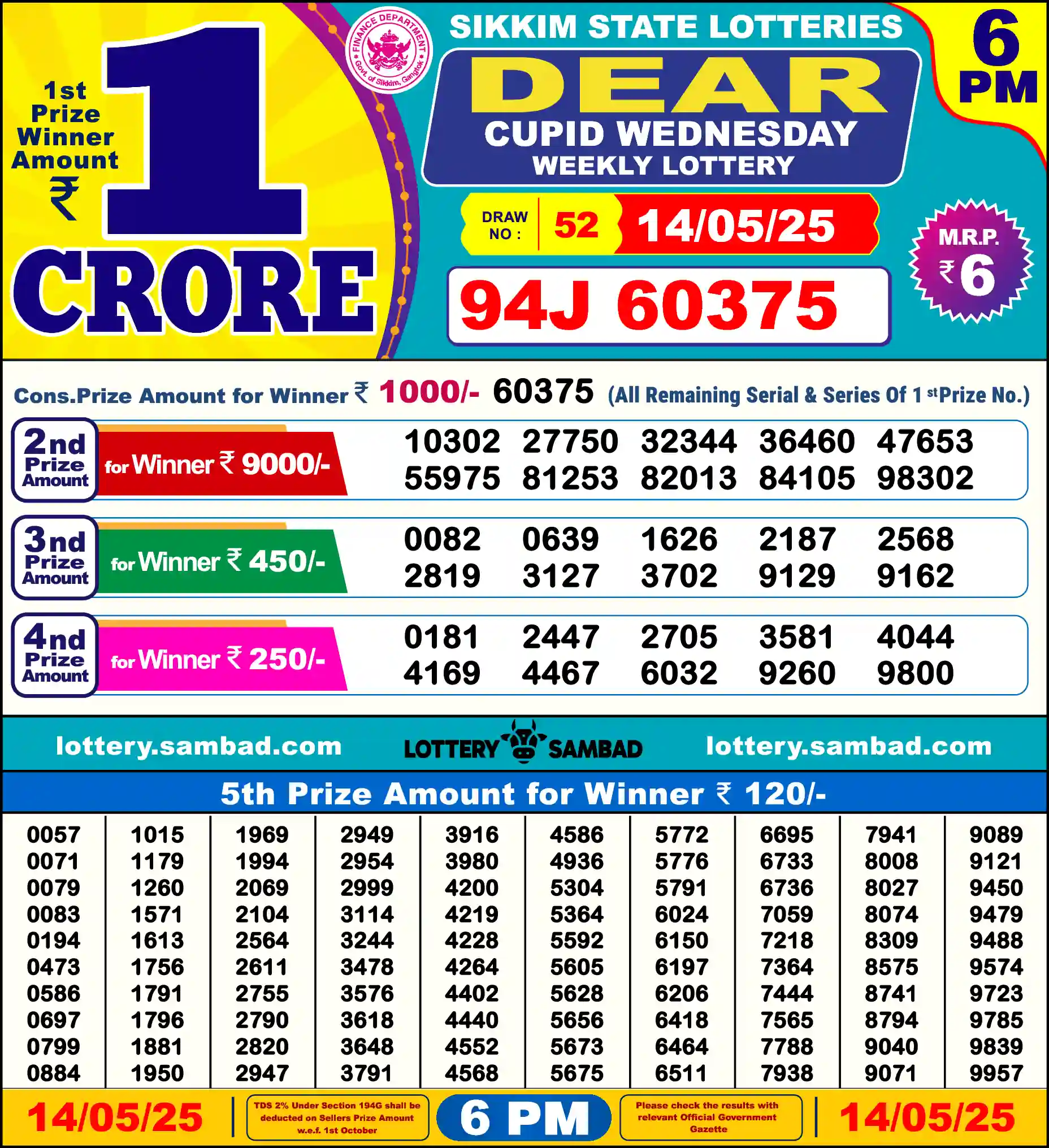 Sikkim State Dear Cupid Wednesday lottery result 14.05.2025