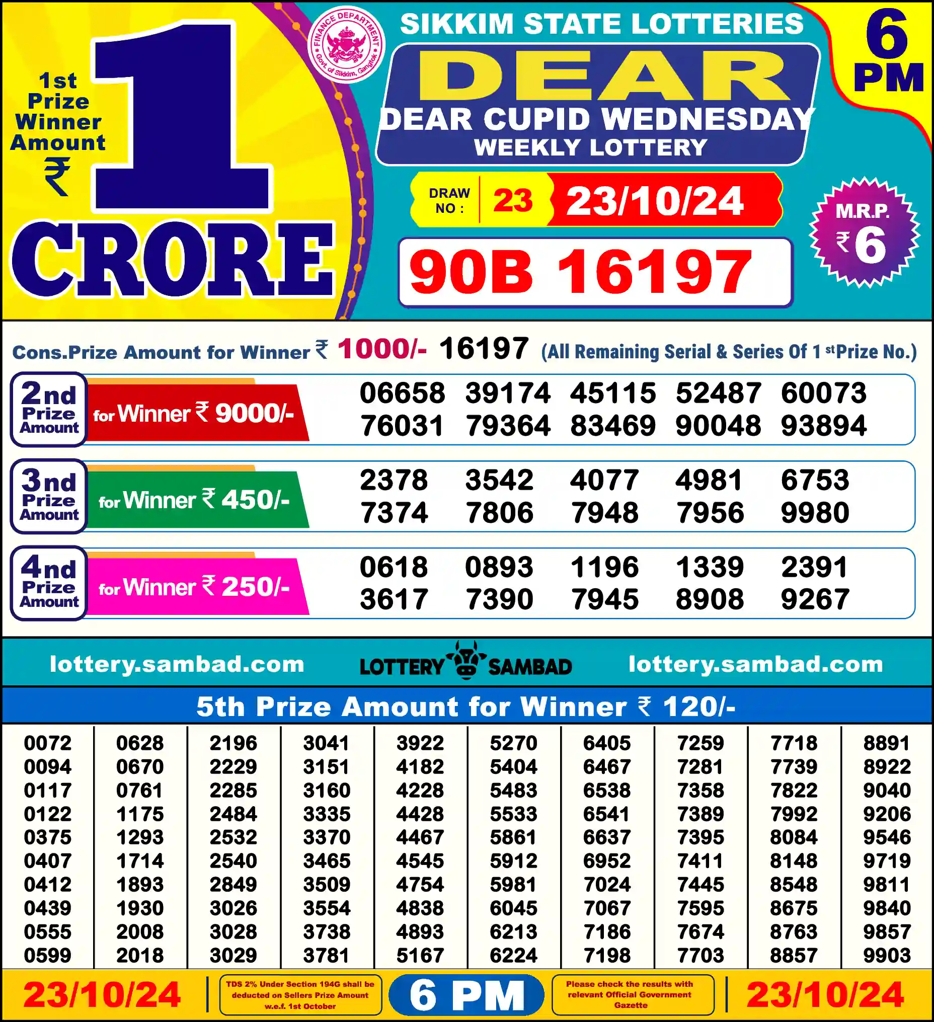 Sikkim State Dear Cupid Wednesday lottery result 23.10.2024