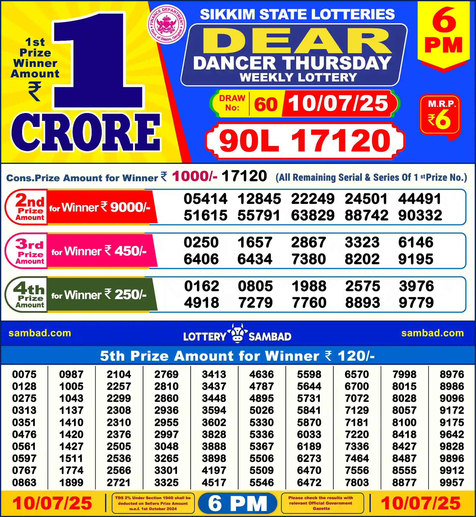 Sikkim State Dear Dancer Thursday lottery result 10.07.2025