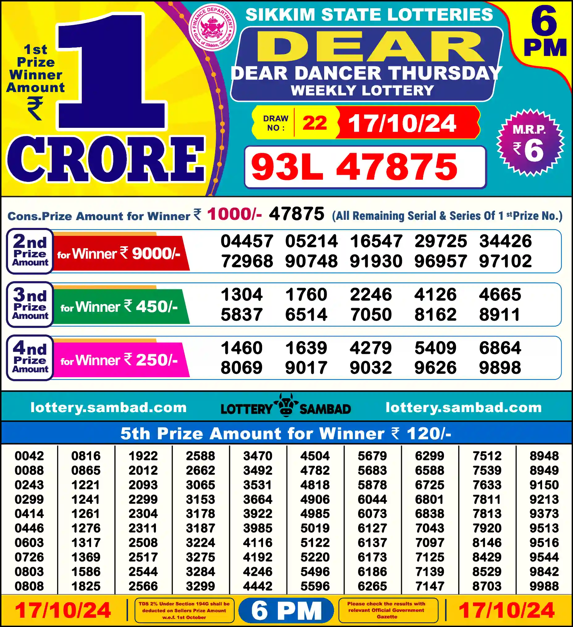 Sikkim State Dear Dancer Thursday lottery result 17.10.2024