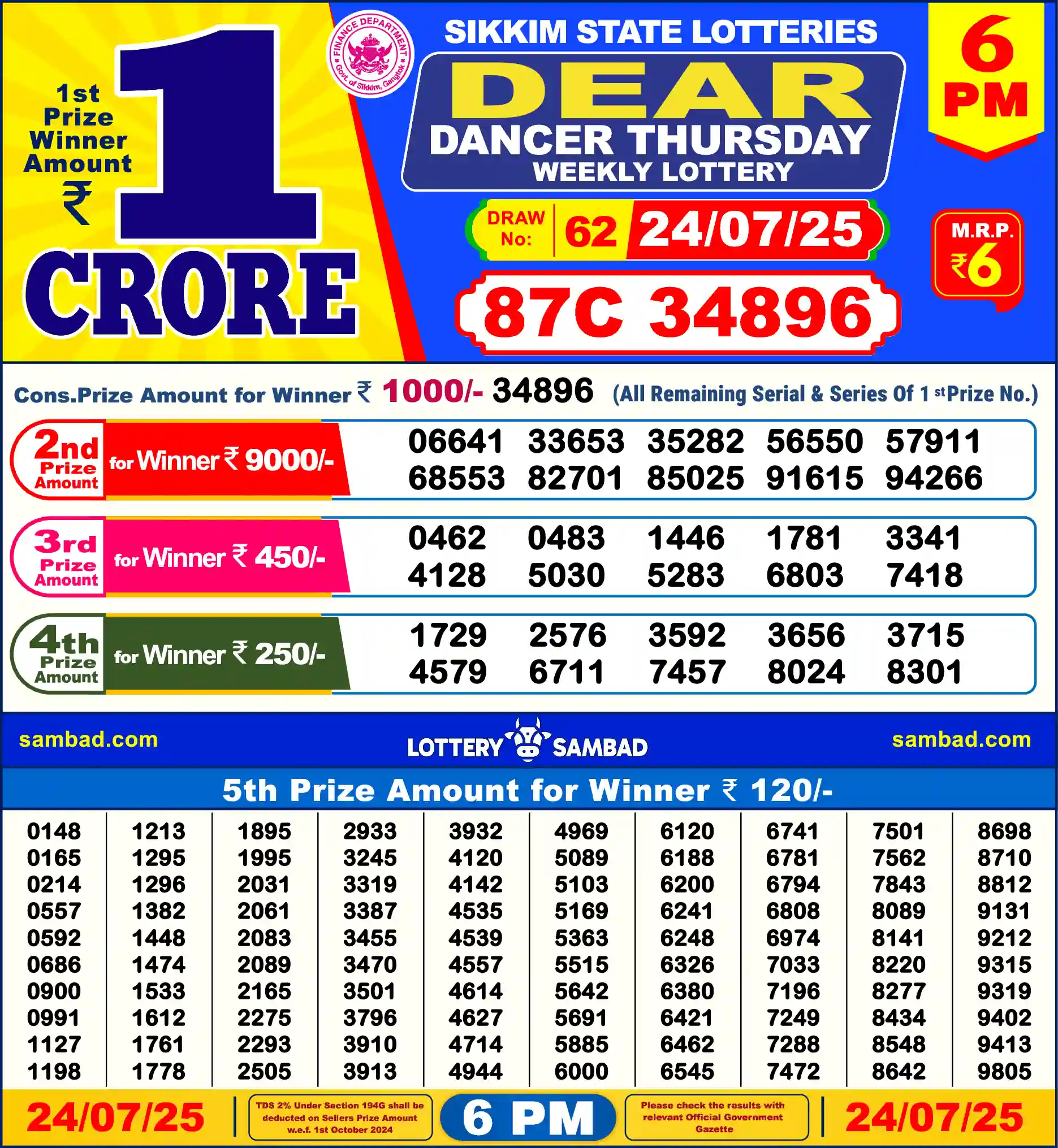 Sikkim State Dear Dancer Thursday lottery result 24.07.2025