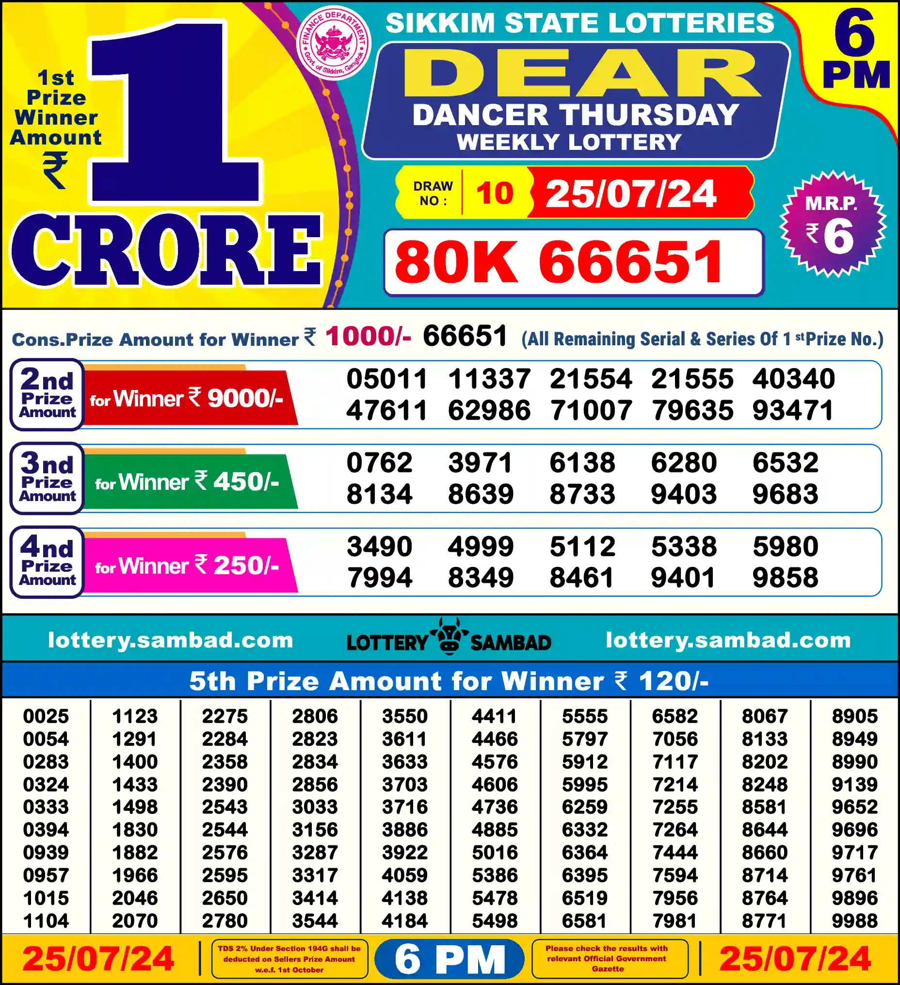 Sikkim State Dear Dancer Thursday lottery result 25.07.2024