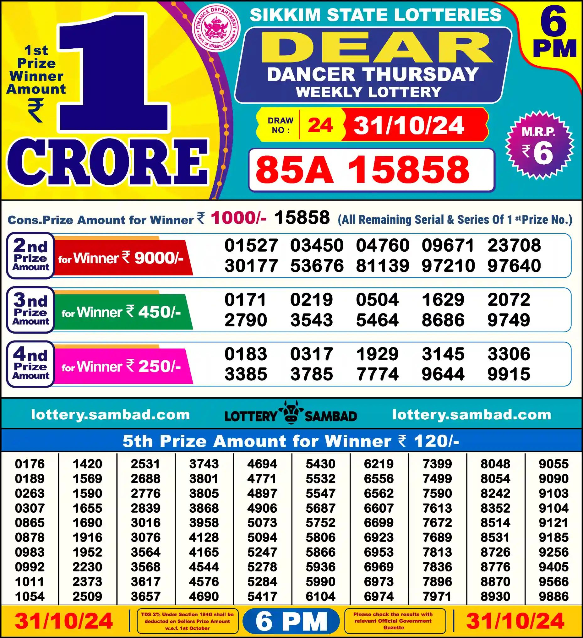 Sikkim State Dear Dancer Thursday lottery result 31.10.2024
