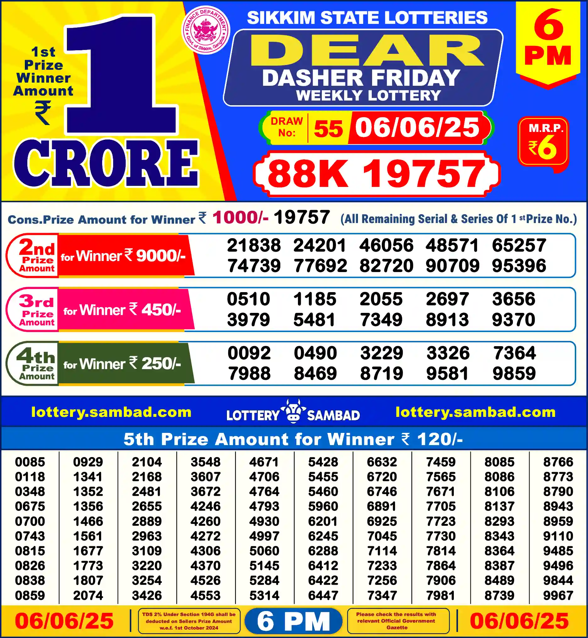 Sikkim State Dear Dasher Friday lottery result 06.06.2025