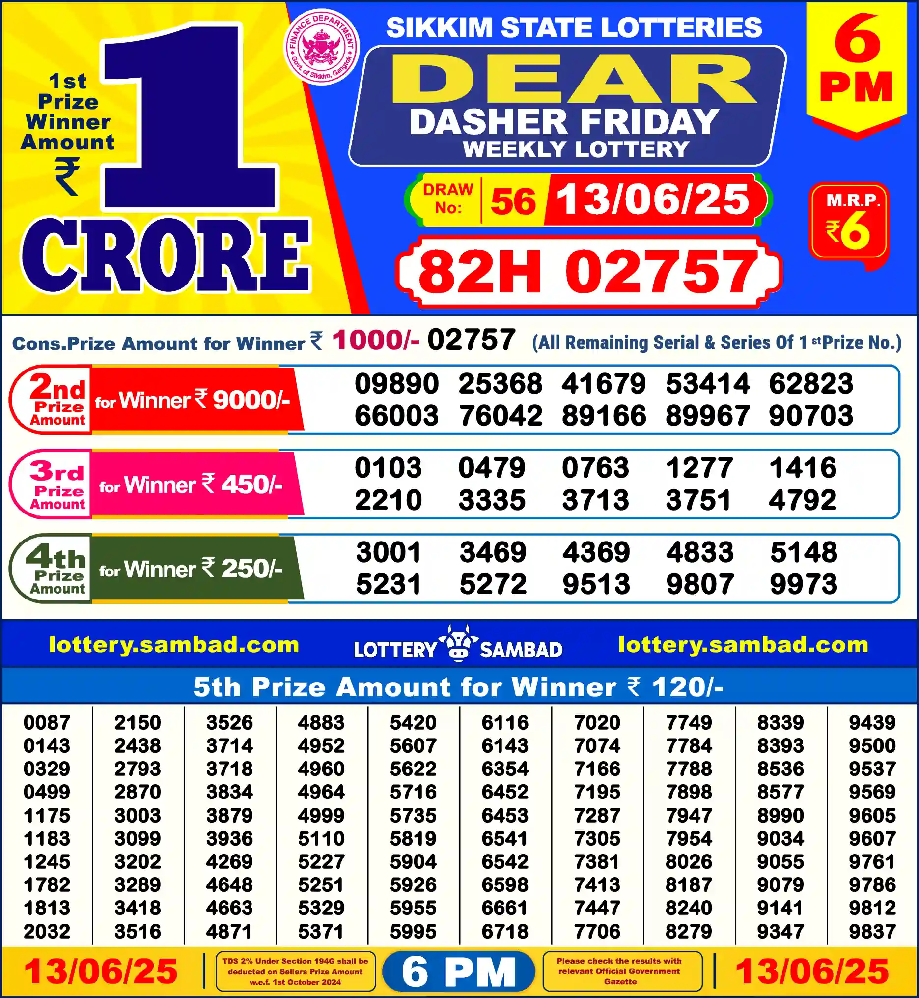 Sikkim State Dear Dasher Friday lottery result 13.06.2025