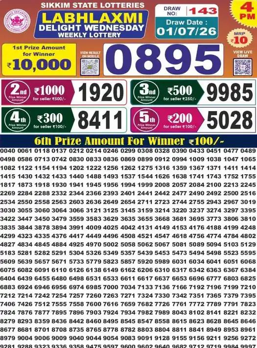 Sikkim State Labhlaxmi Delight Wednesday lottery result 01.07.2026