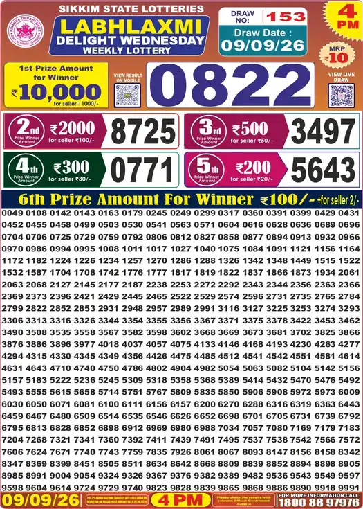 Sikkim State Labhlaxmi Delight Wednesday lottery result 09.09.2026