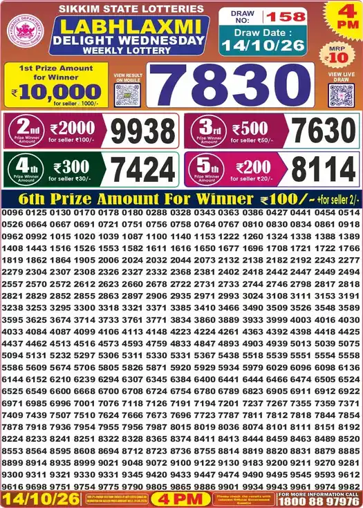 Sikkim State Labhlaxmi Delight Wednesday lottery result 14.10.2026