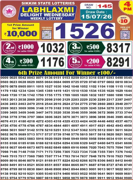 Sikkim State Labhlaxmi Delight Wednesday lottery result 15.07.2026