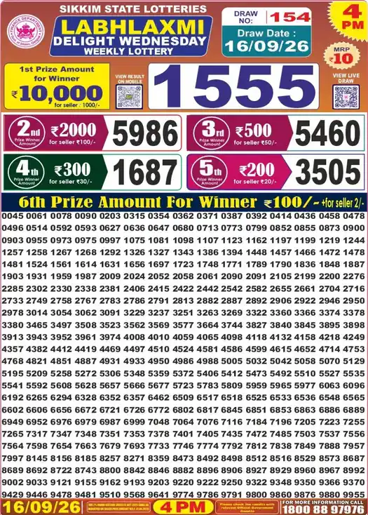 Sikkim State Labhlaxmi Delight Wednesday lottery result 16.09.2026