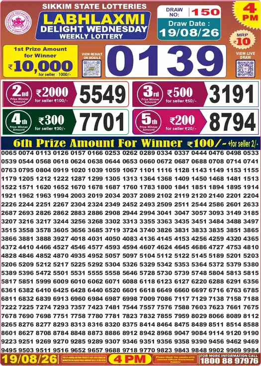 Sikkim State Labhlaxmi Delight Wednesday lottery result 19.08.2026