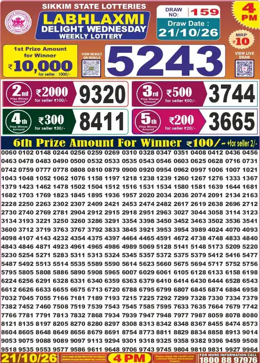 Sikkim State Labhlaxmi Delight Wednesday lottery result 21.10.2026