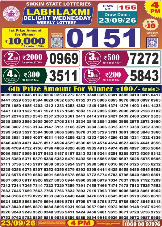 Sikkim State Labhlaxmi Delight Wednesday lottery result 23.09.2026